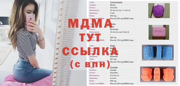 винт Вязники